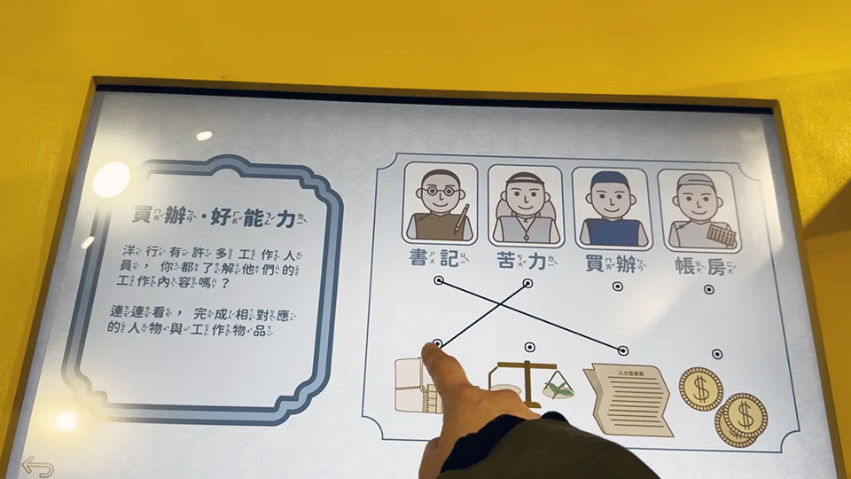 洋潮來襲－回望安平商貿的黃金年代專案圖片 5